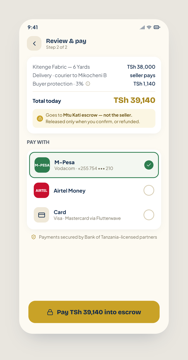 Checkout screen: fee lines, total in gold, M-Pesa selected, and the gold button ‘Pay TSh 39,140 into escrow’